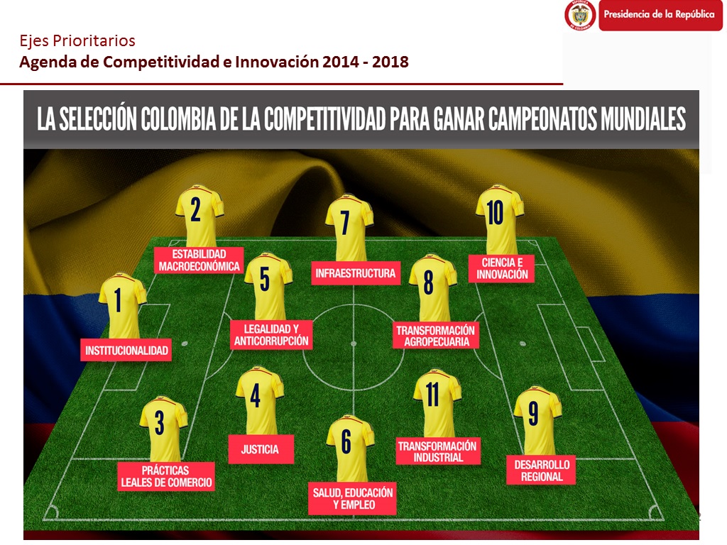 Santander referente nacional en materia de competitividad